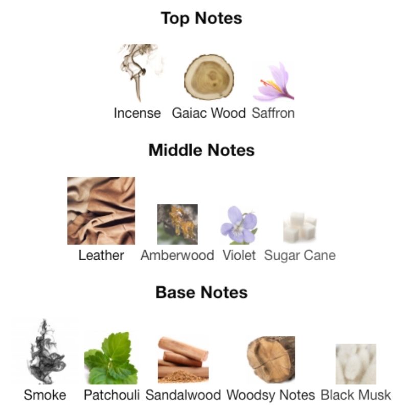 Fragrance World SPECTRE