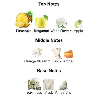 Afnan SUPREMACY COLLECTOR’S EDITION