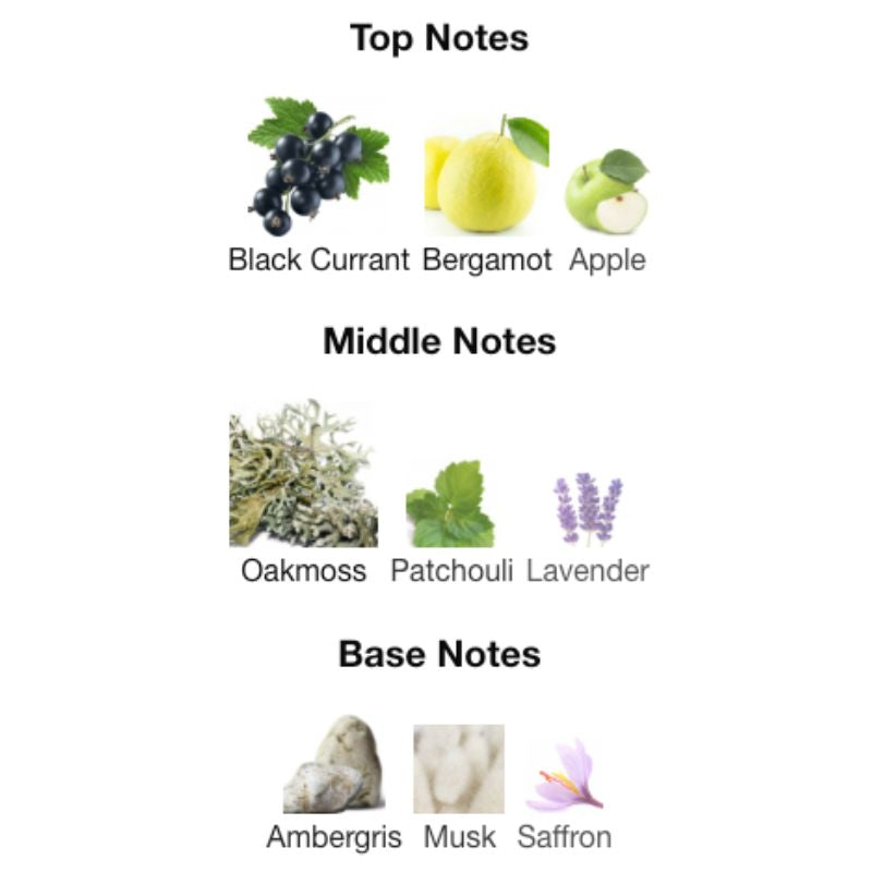 Afnan SUPREMACY NOT ONLY INTENSE