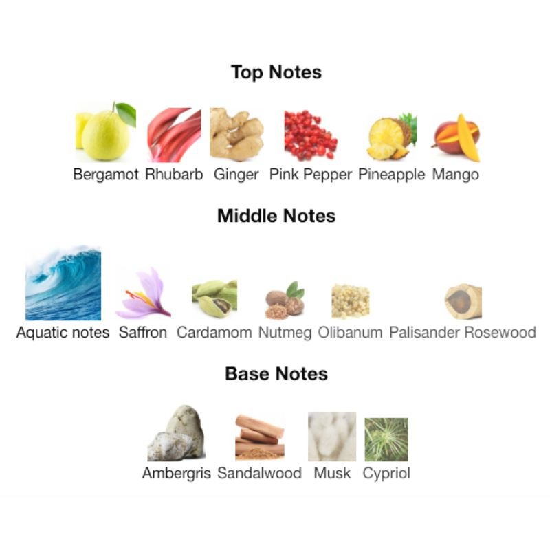 Swiss Arabian SOUL OF BALI - WHIFF CULTURE