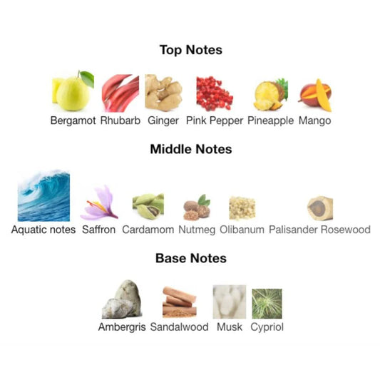 Swiss Arabian SOUL OF BALI Partial