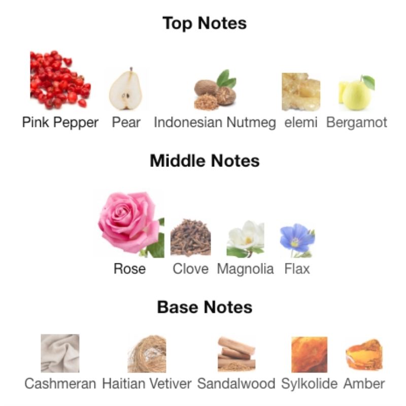 Moschino TOY BOY EDP