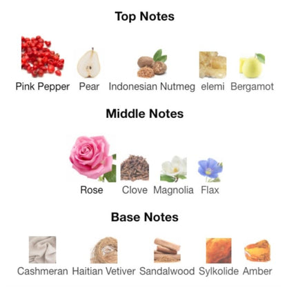 Moschino TOY BOY EDP