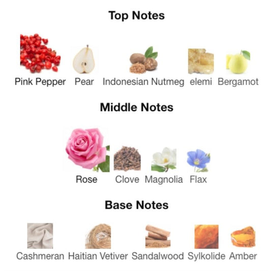 Moschino TOY BOY EDP