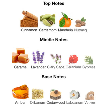 Lattafa QAEED AL FURSAN UNTAMED