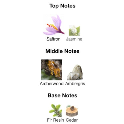 Armaf CLUB DE NUIT UNTOLD