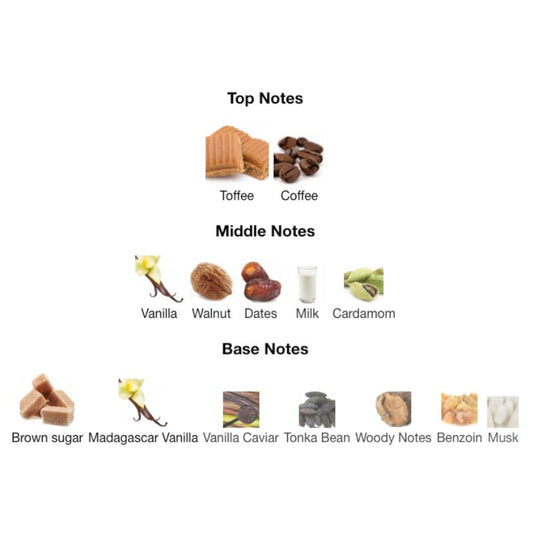 Swiss Arabian SHAGHAF VANILLA TOFFEE