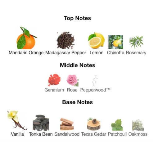 Versace EROS FLAME Tester