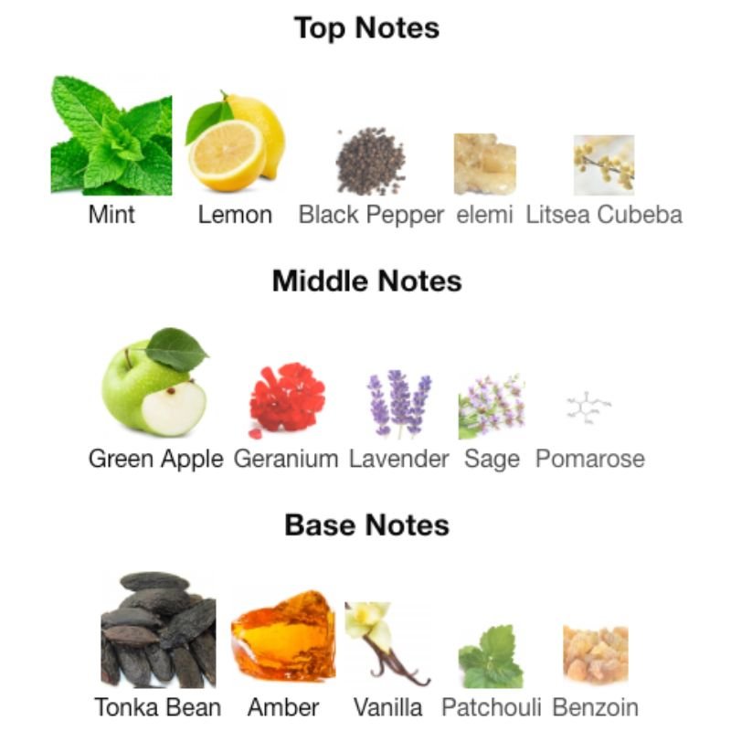 Versace EROS PARFUM Tester - WHIFF CULTURE