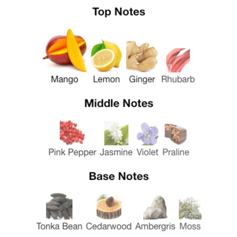 Fragrance World VULCAN FEU